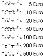 рисунок-эталонные коды купюр евро(5,10,20,50,100,200,500)